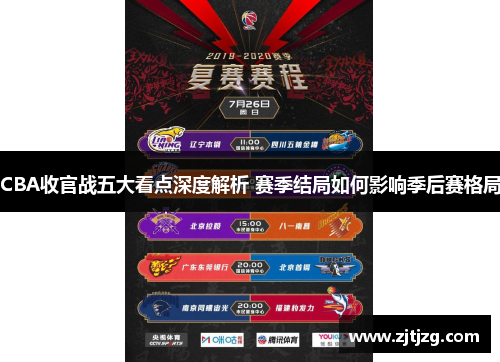 CBA收官战五大看点深度解析 赛季结局如何影响季后赛格局