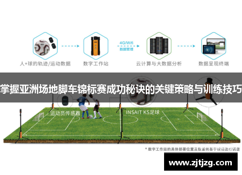 掌握亚洲场地脚车锦标赛成功秘诀的关键策略与训练技巧