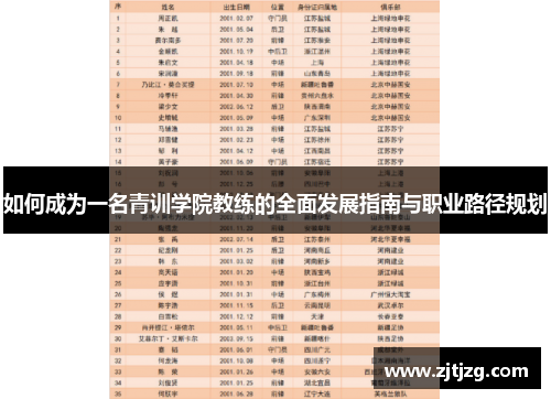 如何成为一名青训学院教练的全面发展指南与职业路径规划