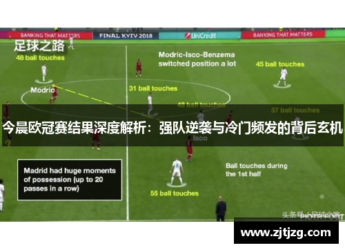 今晨欧冠赛结果深度解析：强队逆袭与冷门频发的背后玄机