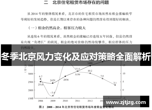 冬季北京风力变化及应对策略全面解析